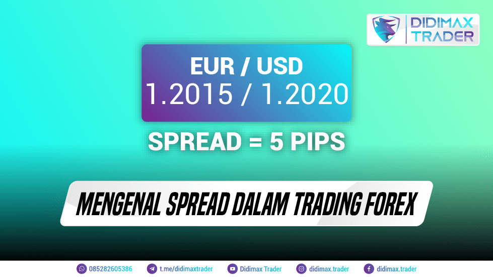 MENGENAL SPREAD DALAM TRADING FOREX