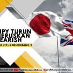 GBPJPY Turun Meneruskan Bearish Hari Sebelumnya