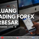 Peluang Trading Forex Terbesar Selama Pendemik Covid-19