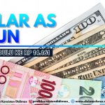 Injak Rem Dulu, Dolar AS Turun ke Rp 14.161