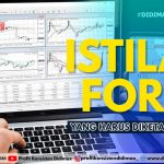 ISTILAH FOREX YANG HARUS DIKETAHUI PEMULA