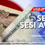 USDJPY BULLISH SEJAK SESI AWAL