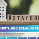 KARANTINA INGGRIS DAN DAMPAKNYA PADA GBPUSD