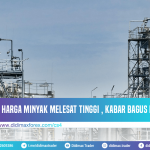 HARGA MINYAK MELESAT TINGGI , KABAR BAGUS DARI OPEC+