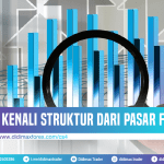 Kenali Struktur Dari Pasar Forex