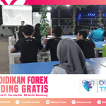 PENDIDIKAN FOREX TRADING GRATIS DI LHOKSEUMAWE