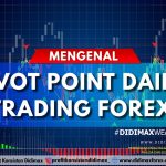 MENGENAL PIVOT POINT DAILY TRADING FOREX