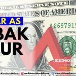 Dolar AS ‘Babak Belur’ Dihajar Sekeranjang Mata Uang Lainnya
