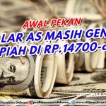 Dolar AS Masih Gencet Rupiah di Rp 14.700-an