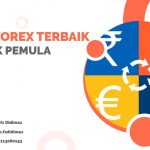 Karakteristik Pair Forex