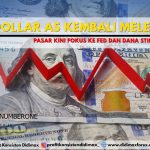 DOLAR AS KEMBALI MELEMAH KARENA KERUSAKAN COVID-19