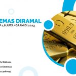 Harga Emas Diramal Bisa Tembus Rp 1,6 Juta/Gram di 2023