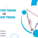 counter trend VS follow Trend