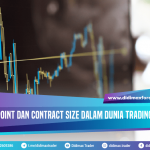 Apa Itu Point dan Contract Size dalam Dunia Trading Forex?