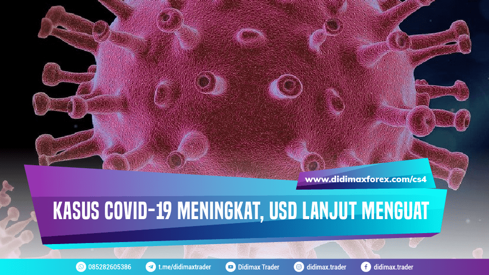 Kasus Covid-19 Meningkat, USD Lanjut Menguat