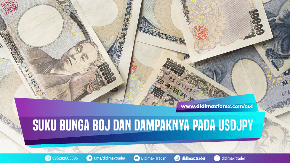 SUKU BUNGA BOJ DAN DAMPAKNYA PADA USDJPY