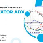 MENGUKUR KEKUATAN TREND DENGAN INDIKATOR ADX