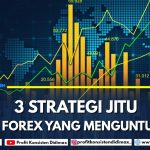 3 Strategi Jitu Spread Forex yang Menguntungkan