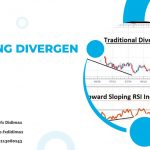 Divergence Trading dalam trading