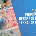 Rupiah dan Poundsterling Bergerak Menguat terhadap Dolar AS