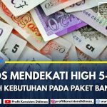 Pounds Mendekati High 5-Bulan Ditengah Kebuntuan pada Paket Bantuan AS