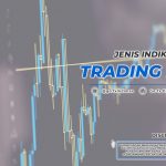 Jenis Indikator Dalam Trading Forex