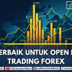 JAM TERBAIK UNTUK OPEN POSISI TRADING FOREX