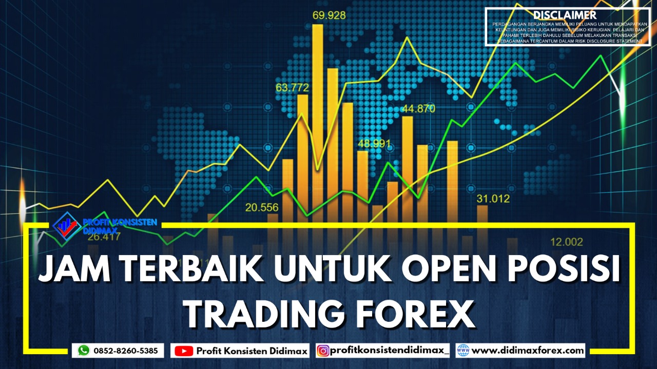 jam trading forex di indonesia mua
