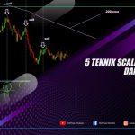 5 Teknik Scalping Simple Dan Anti Ribet