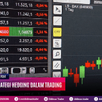 PENGERTIAN STRATEGI HEDGING DALAM TRADING