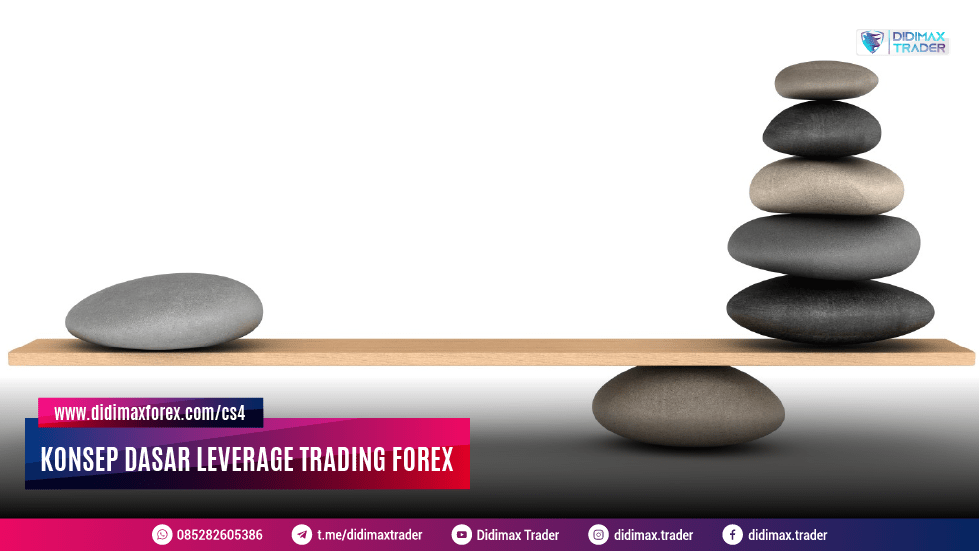 KONSEP DASAR LEVERAGE TRADING FOREX