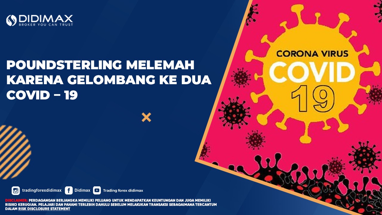 Poundsterling Melemah Karena Gelombang ke Dua Covid – 19