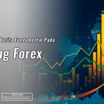 Istilah-Istilah Berita Fundamental Pada Trading Forex
