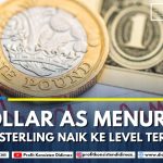 Dolar AS Menurun, Poundsterling Naik ke Level Tertinggi