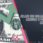 Benarkah Forex Trading Adalah Bisnis Online Paling Menjanjikan?