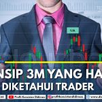 3M PENTING YANG HARUS DI KETAHUI TRADER