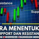 CARA MENENTUKAN SUPPORT DAN RESISTANCE
