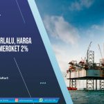 Badai Sally Berlalu, Harga Minyak Dunia Meroket 2 Persen Lebih