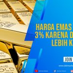 Harga Emas Merosot 3% karena Dolar AS Lebih Kuat