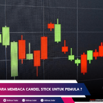 BAGAIMANA CARA MEMBACA CANDEL STICK UNTUK PEMULA ?