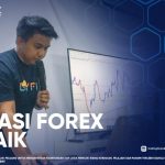 PRIVATE FOREX TRADING DI CIREBON