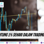 Cara Untung 1% Sehari dalam Trading Forex